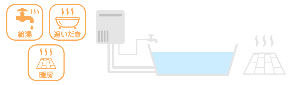 イラスト