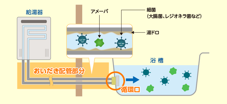 イメージ